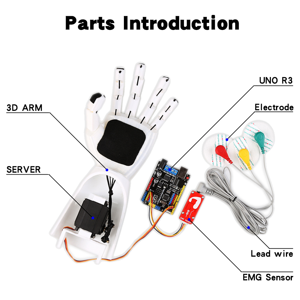 Датчик EMG, роботизированная р – обзор и цена Science Project